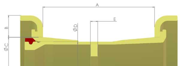 Technical parameters