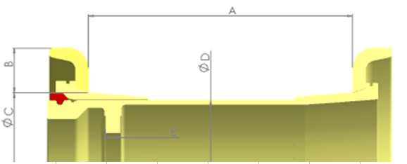 Technical parameters